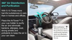 Car Air Purifier